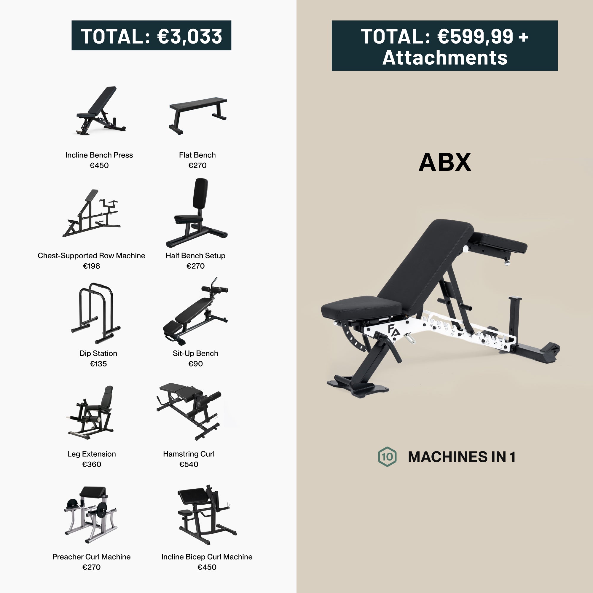 ABX Weight Bench 10 Machines in Adjustable Weight Bench
