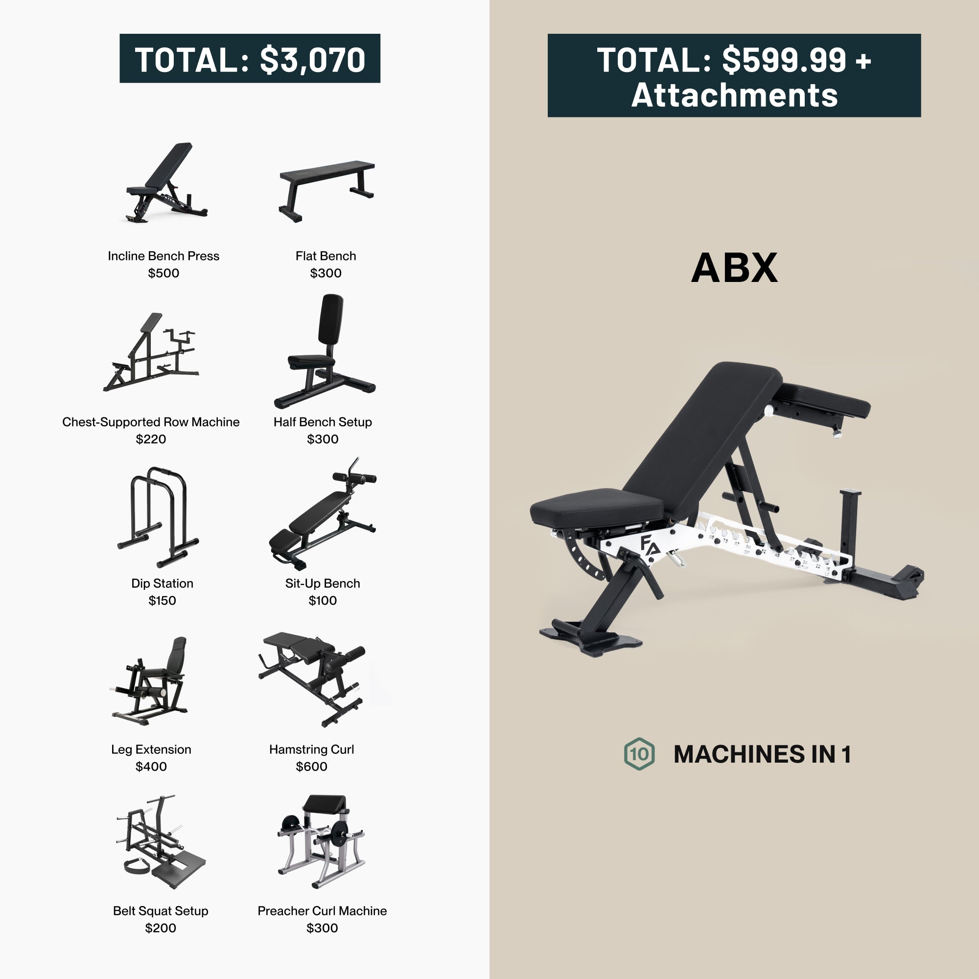 ABX Weight Bench
